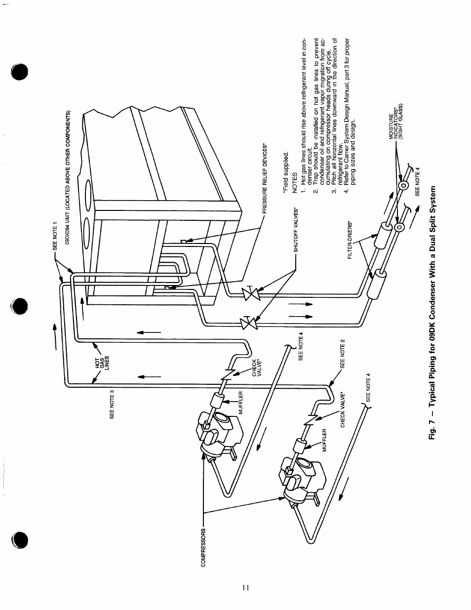 Carrier 09DK054-084 User Manual | Page 11 / 32