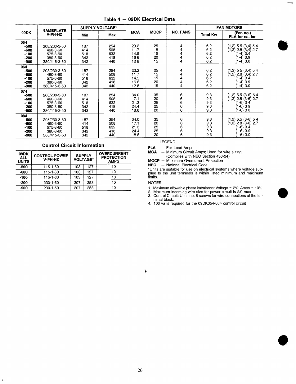Control circuit information | Carrier 09DK054-084 User Manual | Page 26 / 32