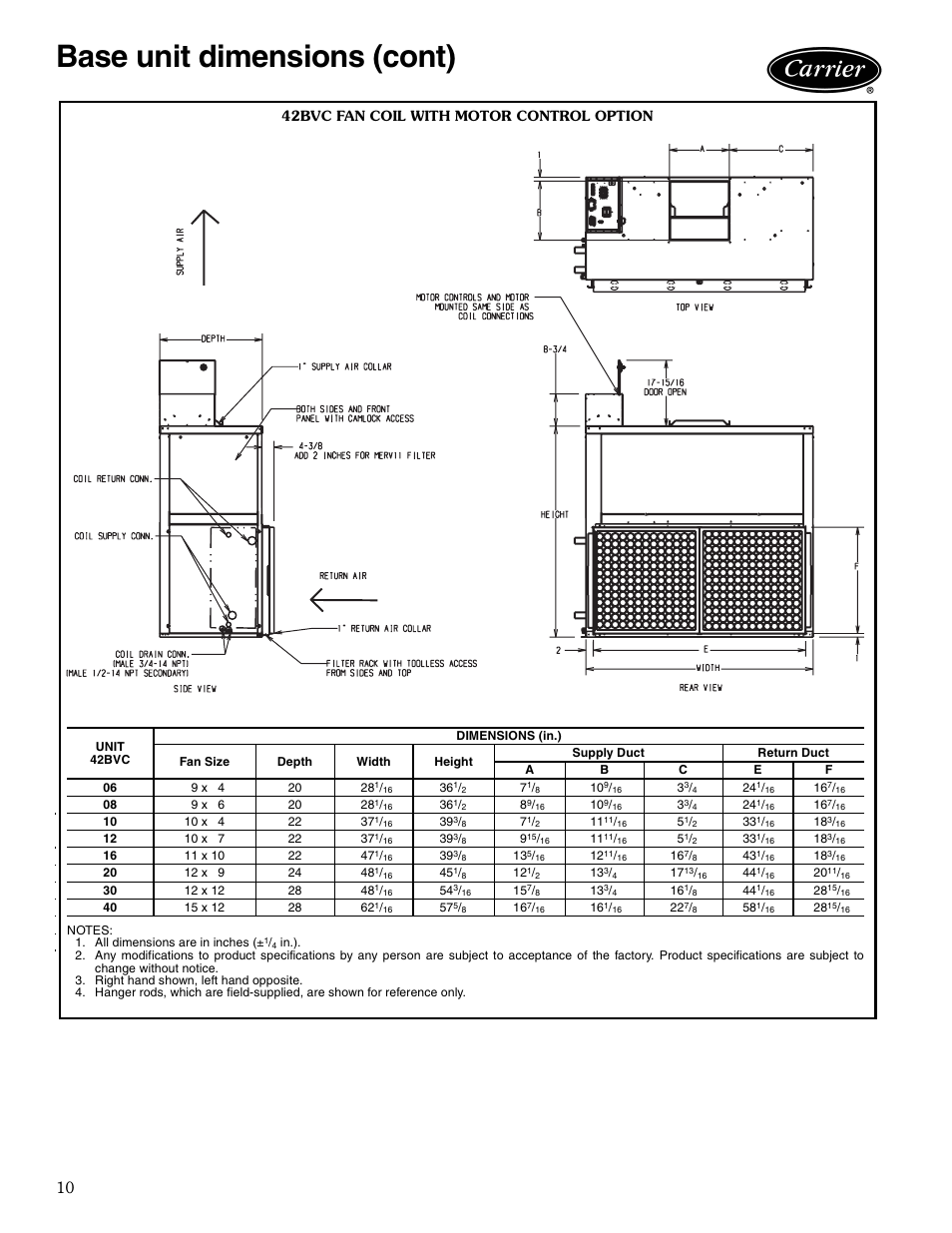 42bvc fan coil with motor control option, Base unit dimensions (cont) | Carrier AIRSTREAM 42BHC User Manual | Page 10 / 40