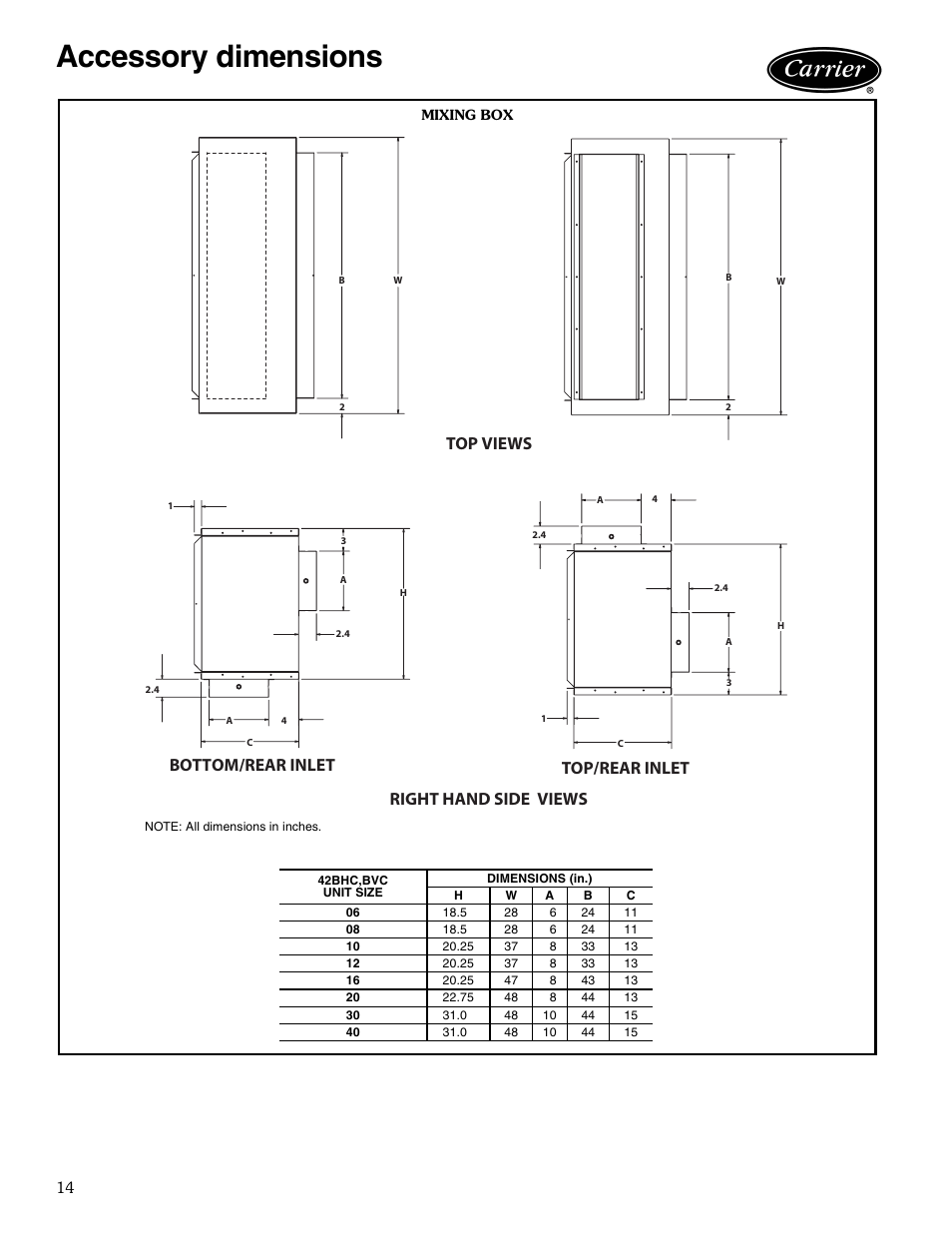 Accessory dimensions, Mixing box, Accessory dimensions -18 | Carrier AIRSTREAM 42BHC User Manual | Page 14 / 40