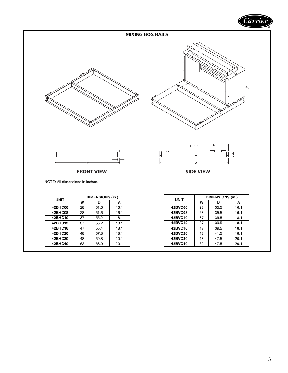 Mixing box rails, Front view side view | Carrier AIRSTREAM 42BHC User Manual | Page 15 / 40