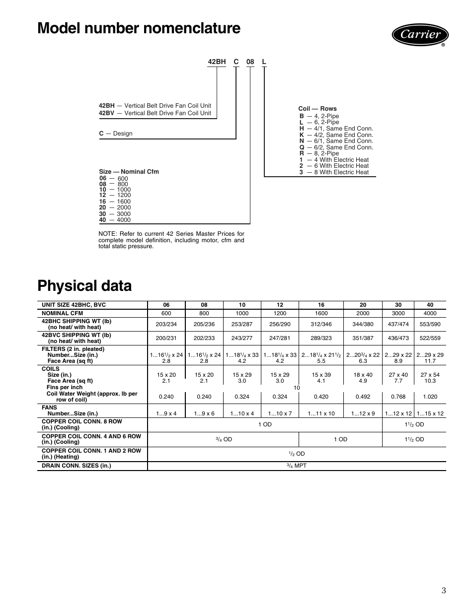 Model number nomenclature, Physical data, Model number nomenclature physical data | Carrier AIRSTREAM 42BHC User Manual | Page 3 / 40