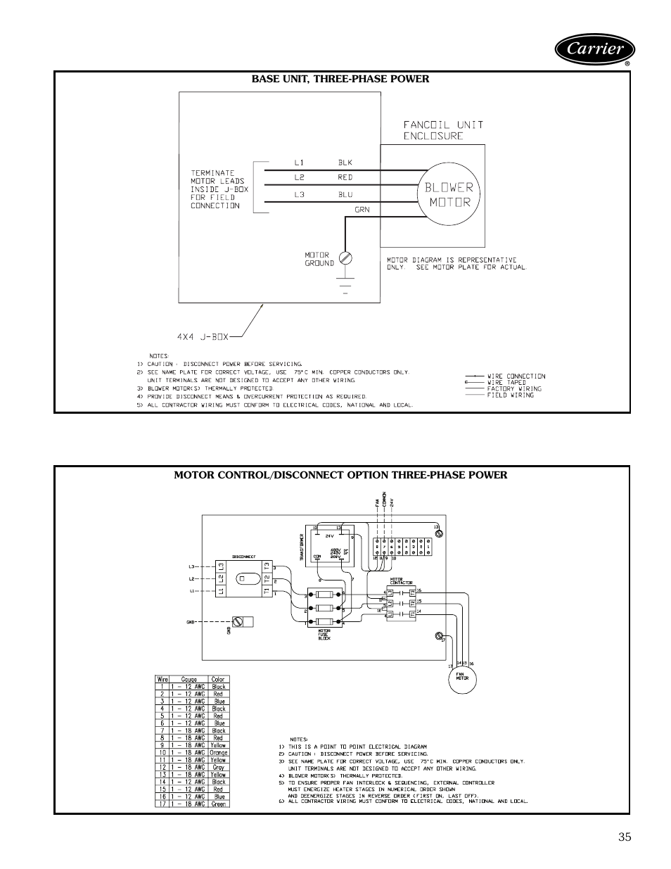 Base unit, three-phase power, Motor control/disconnect option three-phase power | Carrier AIRSTREAM 42BHC User Manual | Page 35 / 40