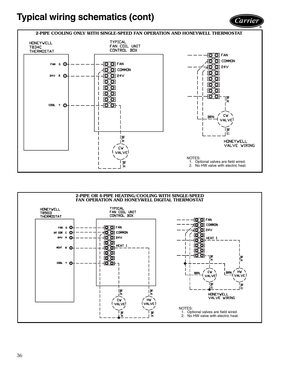 Typical wiring schematics (cont) | Carrier AIRSTREAM 42BHC User Manual | Page 36 / 40