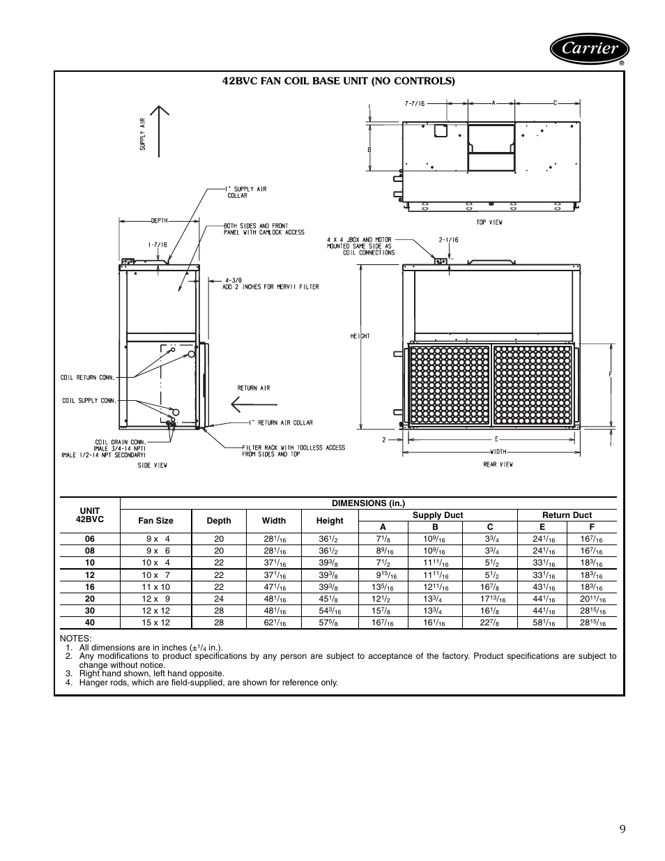 42bvc fan coil base unit (no controls) | Carrier AIRSTREAM 42BHC User Manual | Page 9 / 40
