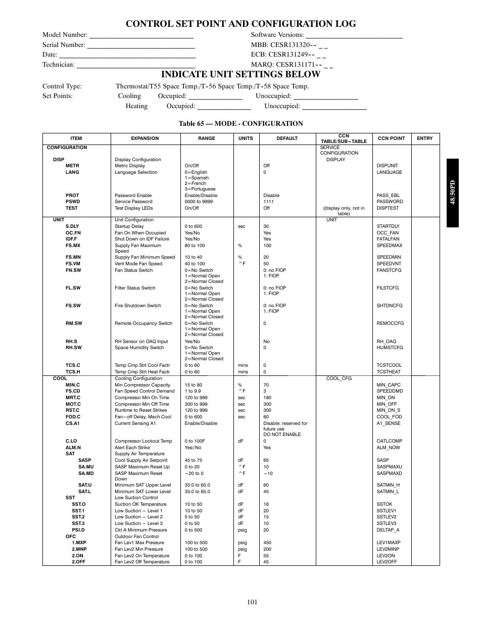 Control set point and configuration log, Indicate unit settings below, 48/ 50p d | Carrier 48/50PD05 User Manual | Page 101 / 106