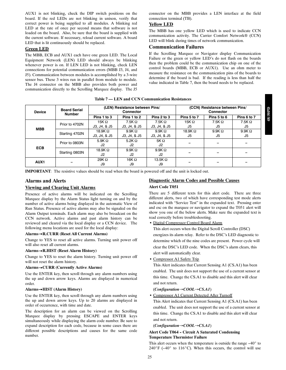 Communication failures, Alarms and alerts | Carrier 48/50PD05 User Manual | Page 25 / 106