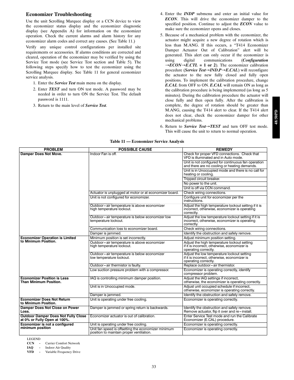 Economizer troubleshooting | Carrier 48/50PD05 User Manual | Page 33 / 106