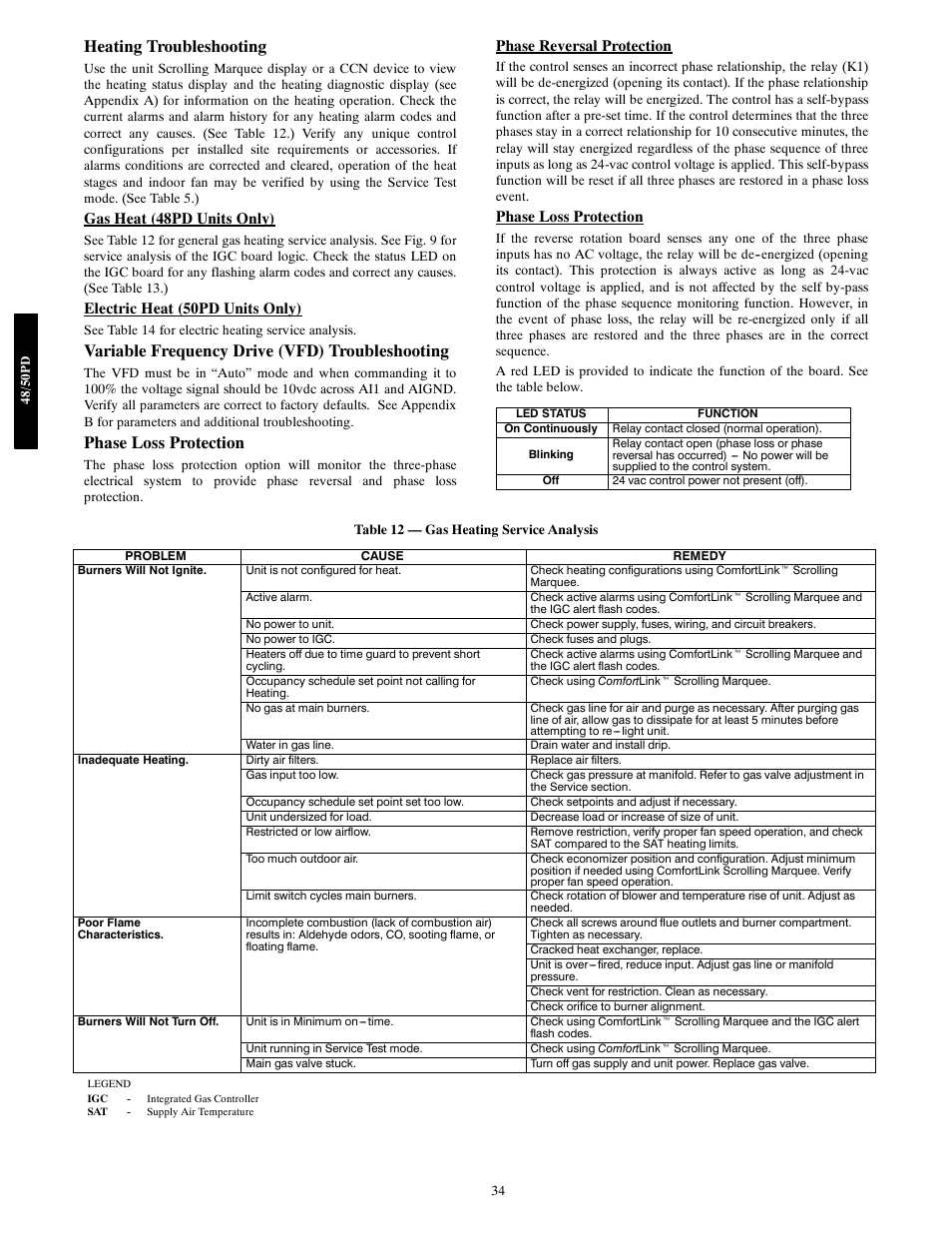 Heating troubleshooting, Variable frequency drive (vfd) troubleshooting, Phase loss protection | Carrier 48/50PD05 User Manual | Page 34 / 106