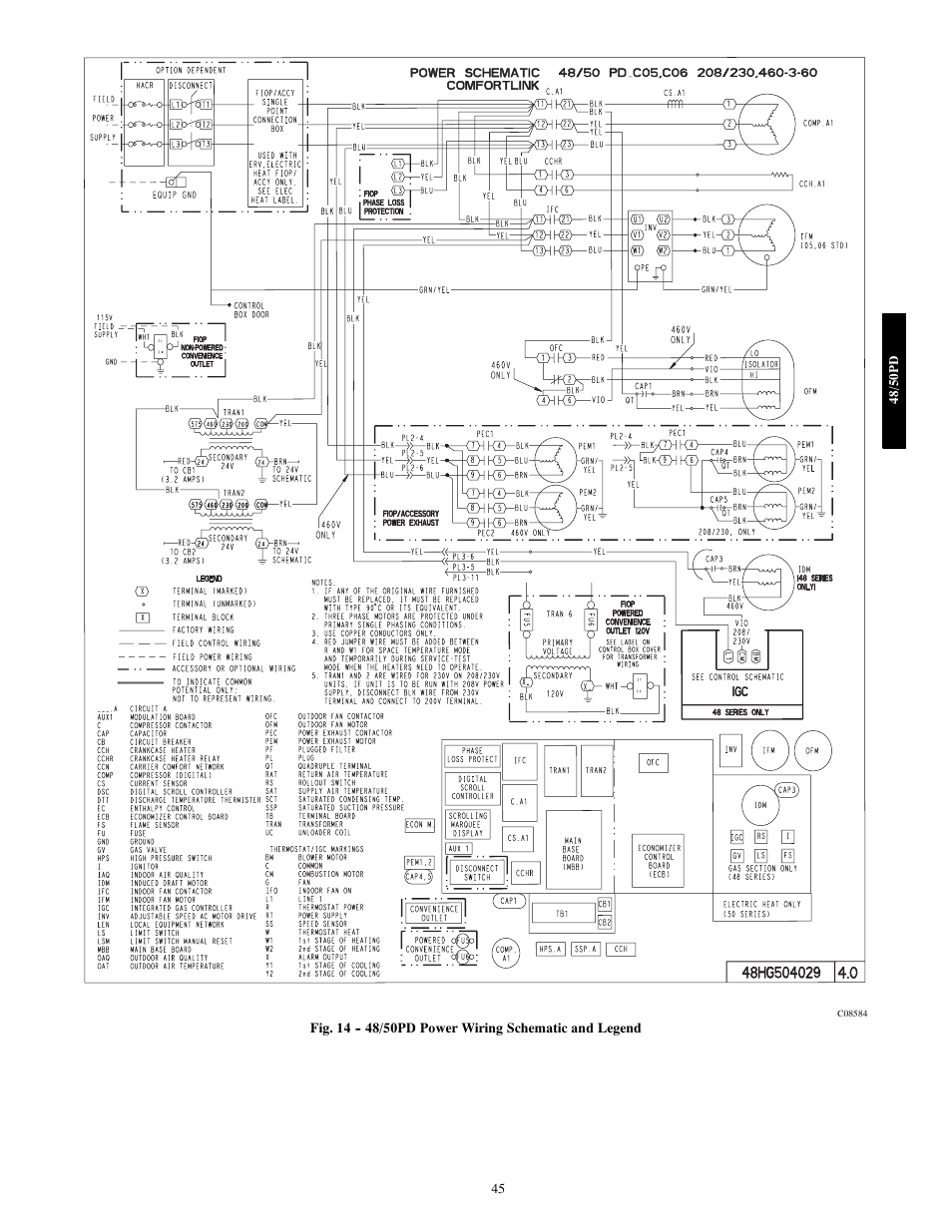 Carrier 48/50PD05 User Manual | Page 45 / 106