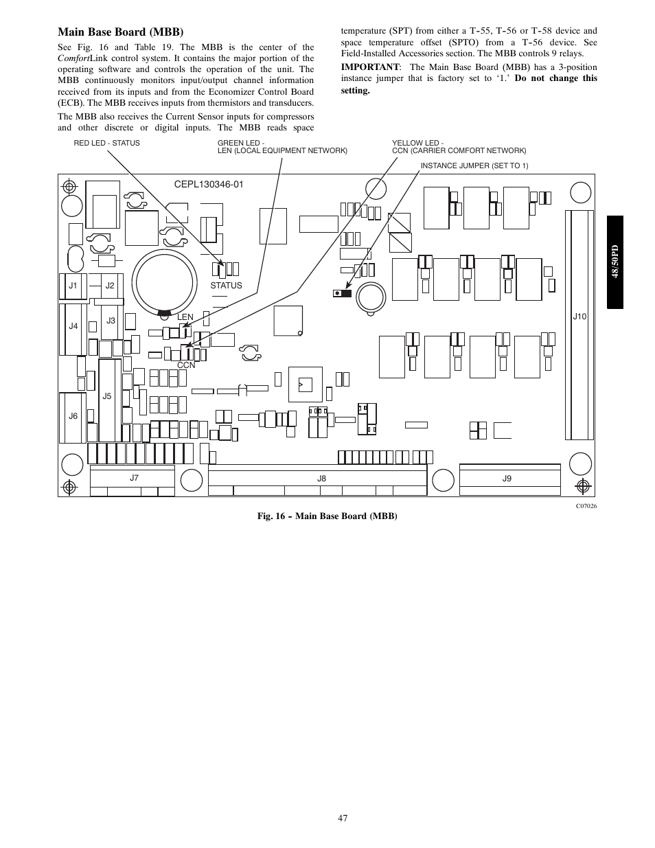 Main base board (mbb) | Carrier 48/50PD05 User Manual | Page 47 / 106