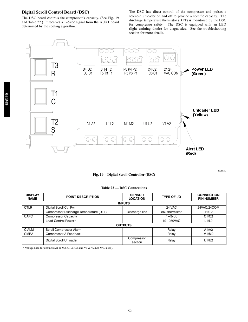 Digital scroll control board (dsc) | Carrier 48/50PD05 User Manual | Page 52 / 106