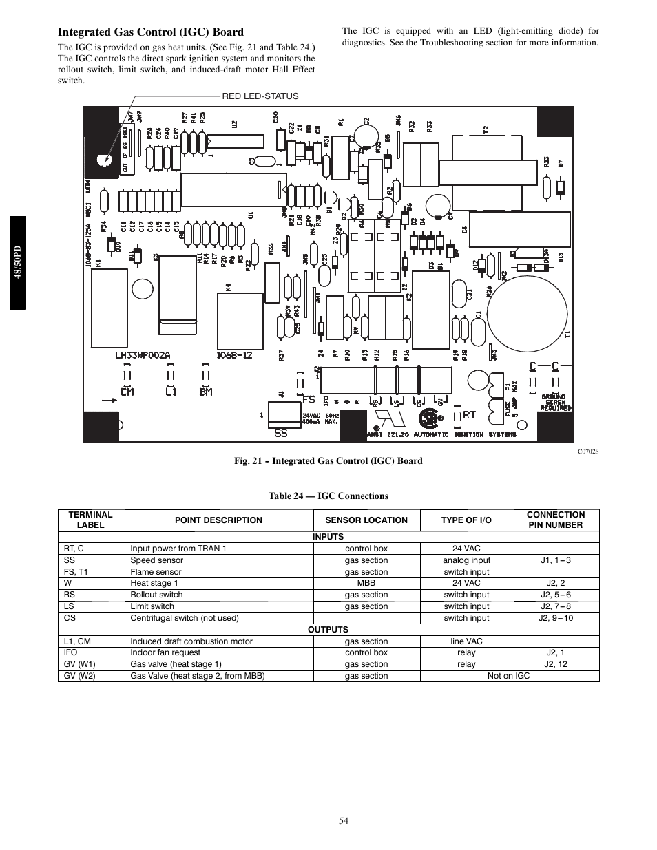 Integrated gas control (igc) board | Carrier 48/50PD05 User Manual | Page 54 / 106