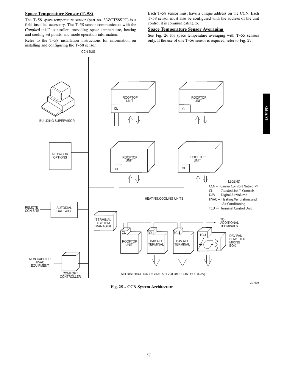 Space temperature sensor (t ), Space temperature sensor averaging | Carrier 48/50PD05 User Manual | Page 57 / 106