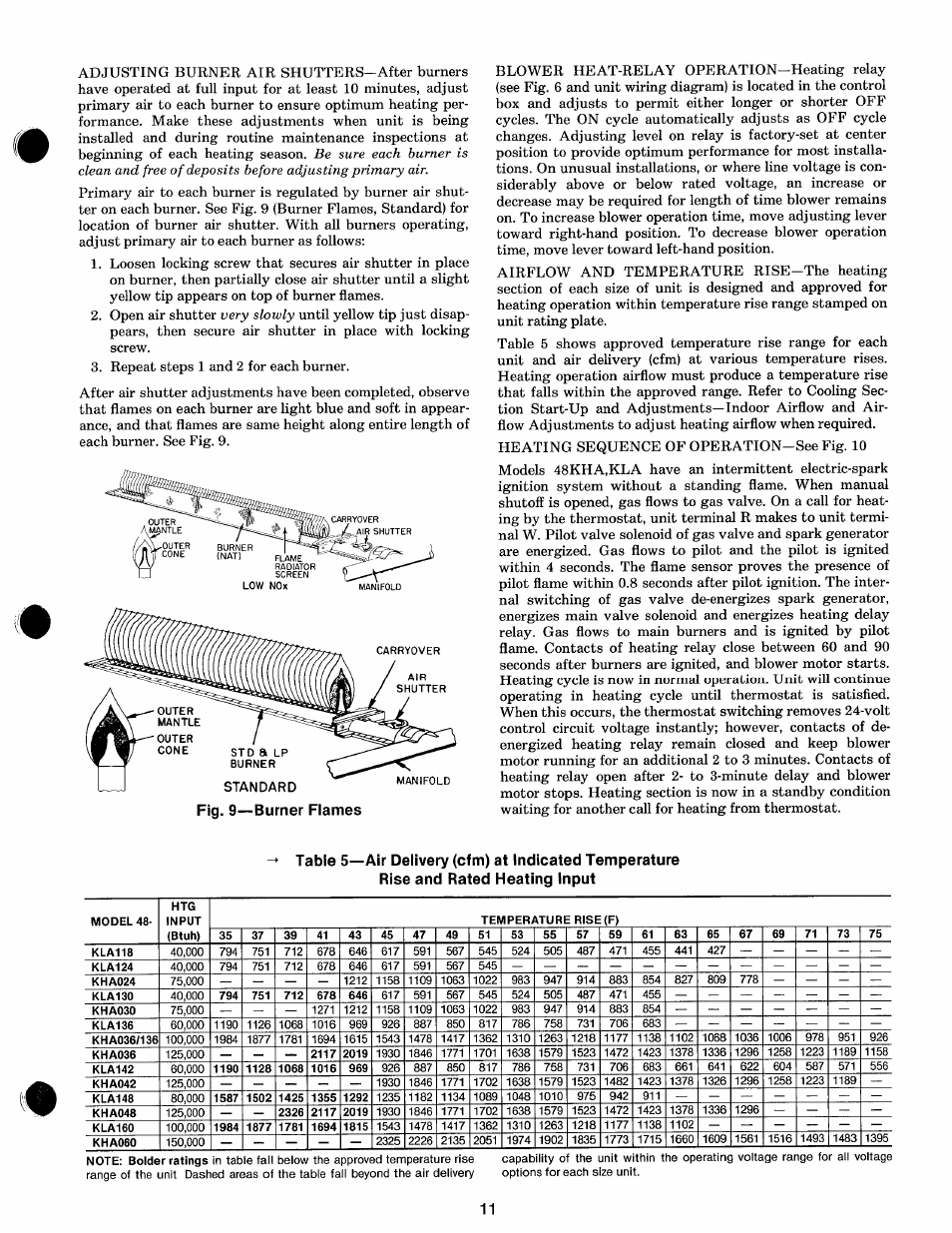 Standard, Fig. 9—burner flames, Standard fig. 9—burner flames | Carrier 48KHA User Manual | Page 11 / 22