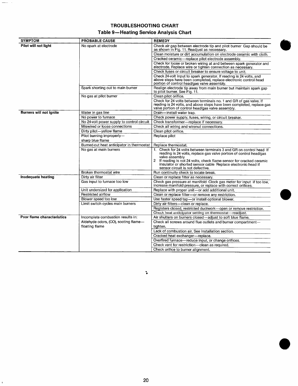 Carrier 48KHA User Manual | Page 20 / 22