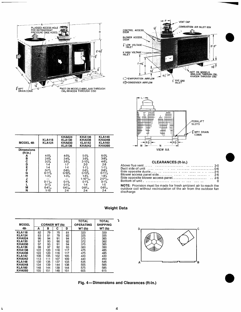 Weight data, Fig. 4—dimensions and ciearances (ft-in.), Clearances (ft-in.) | Carrier 48KHA User Manual | Page 4 / 22