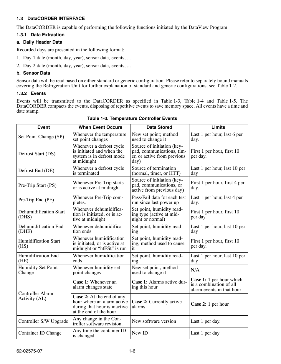 Carrier Container Refrigeration Unit User Manual | Page 11 / 60