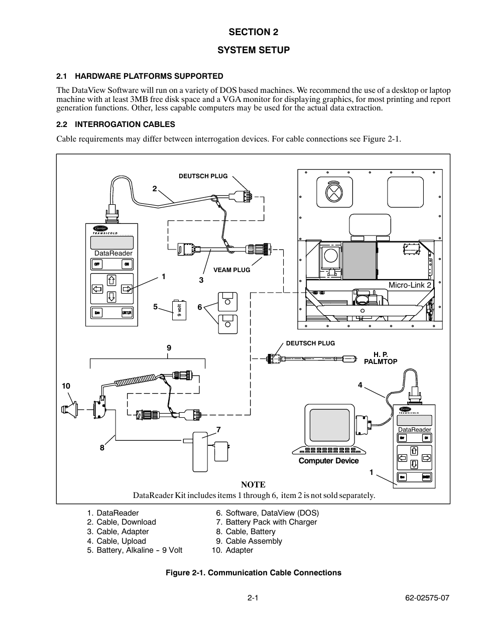 Carrier Container Refrigeration Unit User Manual | Page 16 / 60