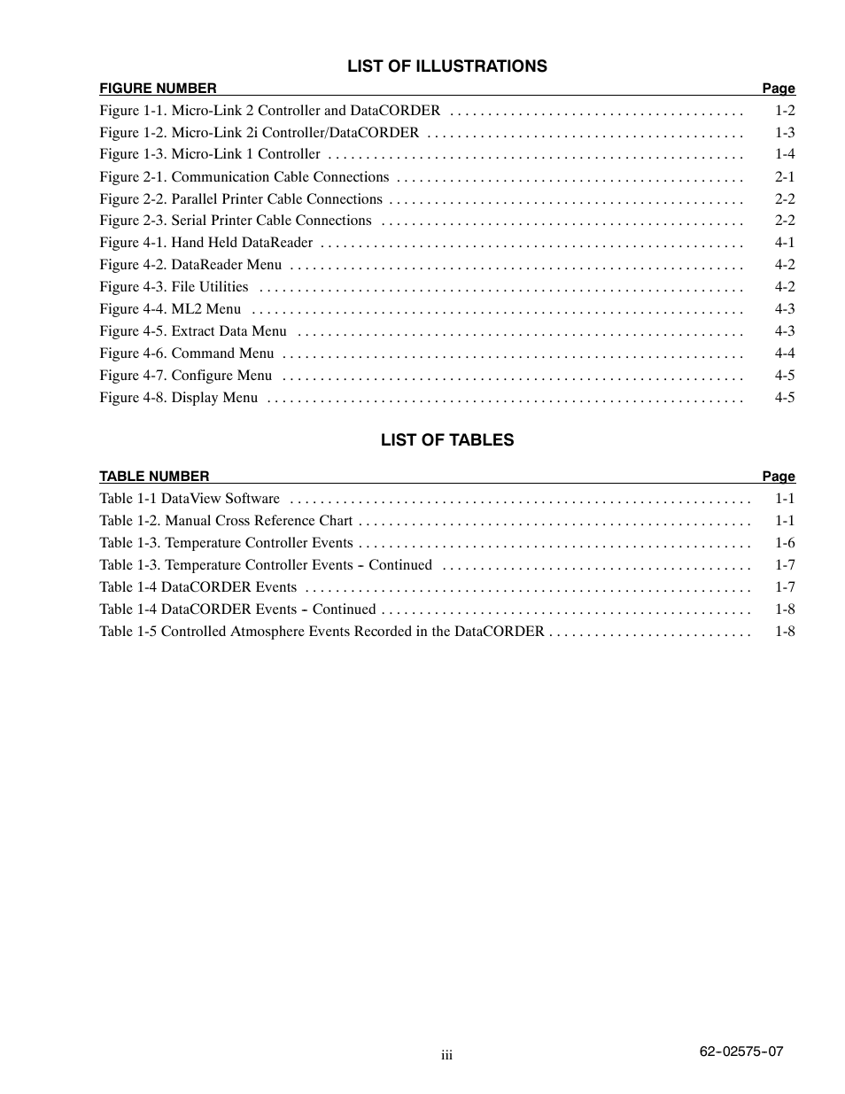 Carrier Container Refrigeration Unit User Manual | Page 5 / 60