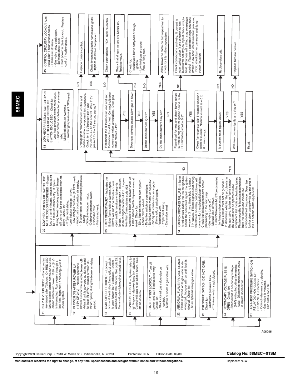 58me c | Carrier 58MEC User Manual | Page 18 / 18