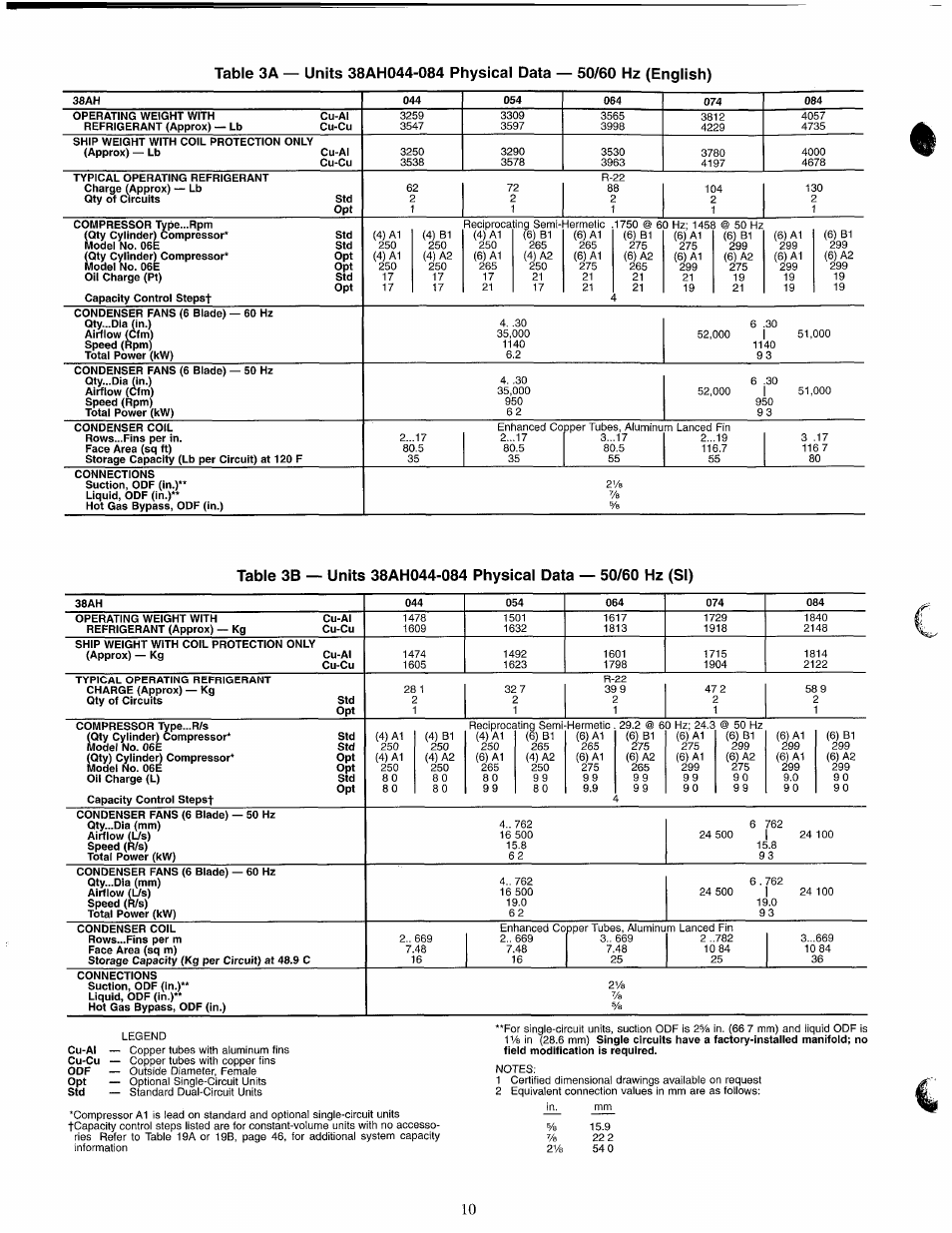 Carrier 38AH044-134 User Manual | Page 10 / 56