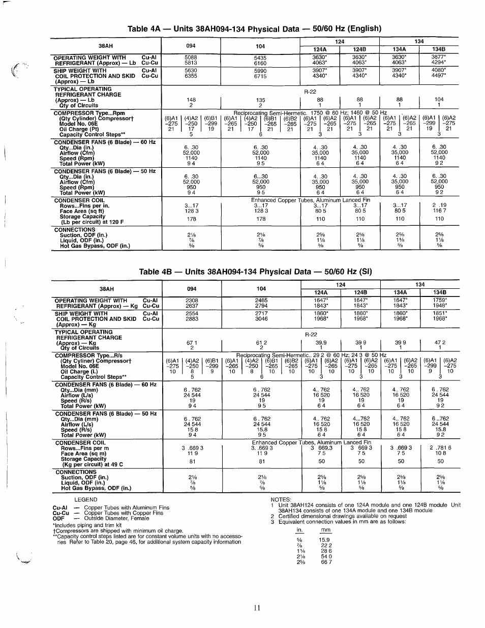 Carrier 38AH044-134 User Manual | Page 11 / 56