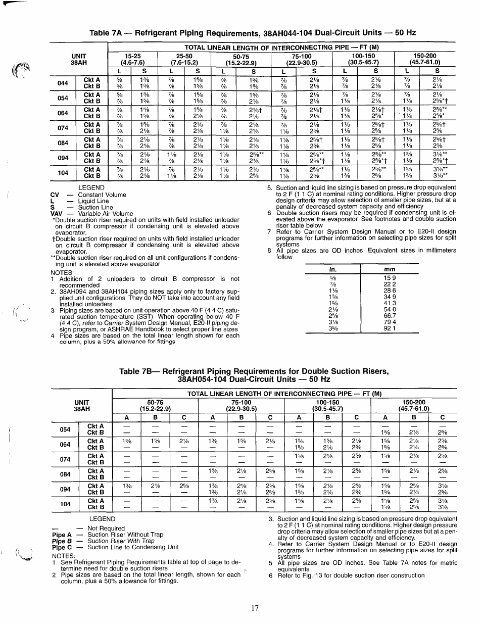 Carrier 38AH044-134 User Manual | Page 17 / 56