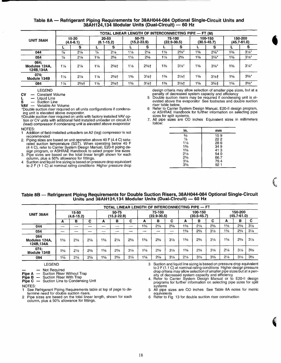 Carrier 38AH044-134 User Manual | Page 18 / 56