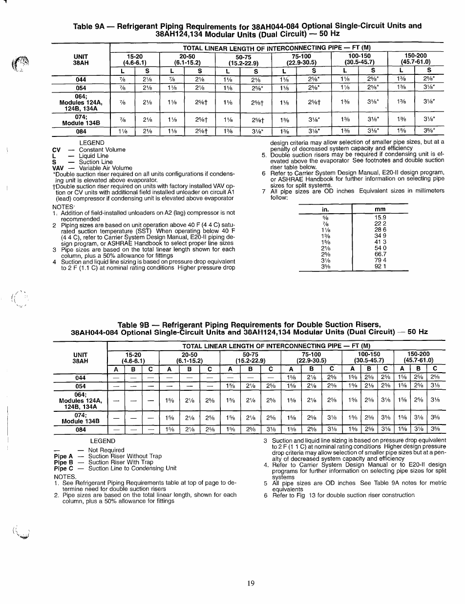 Carrier 38AH044-134 User Manual | Page 19 / 56