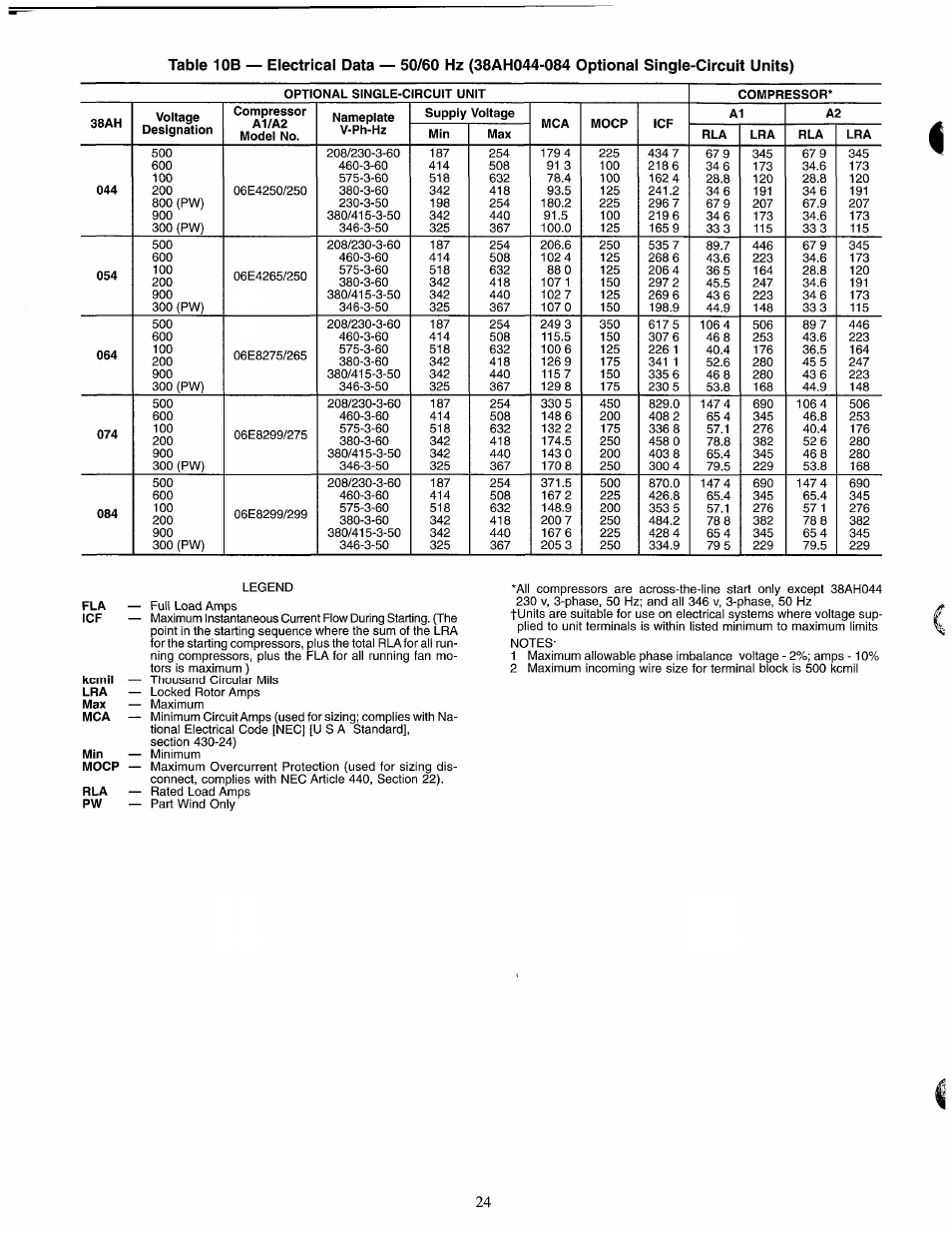 Carrier 38AH044-134 User Manual | Page 24 / 56