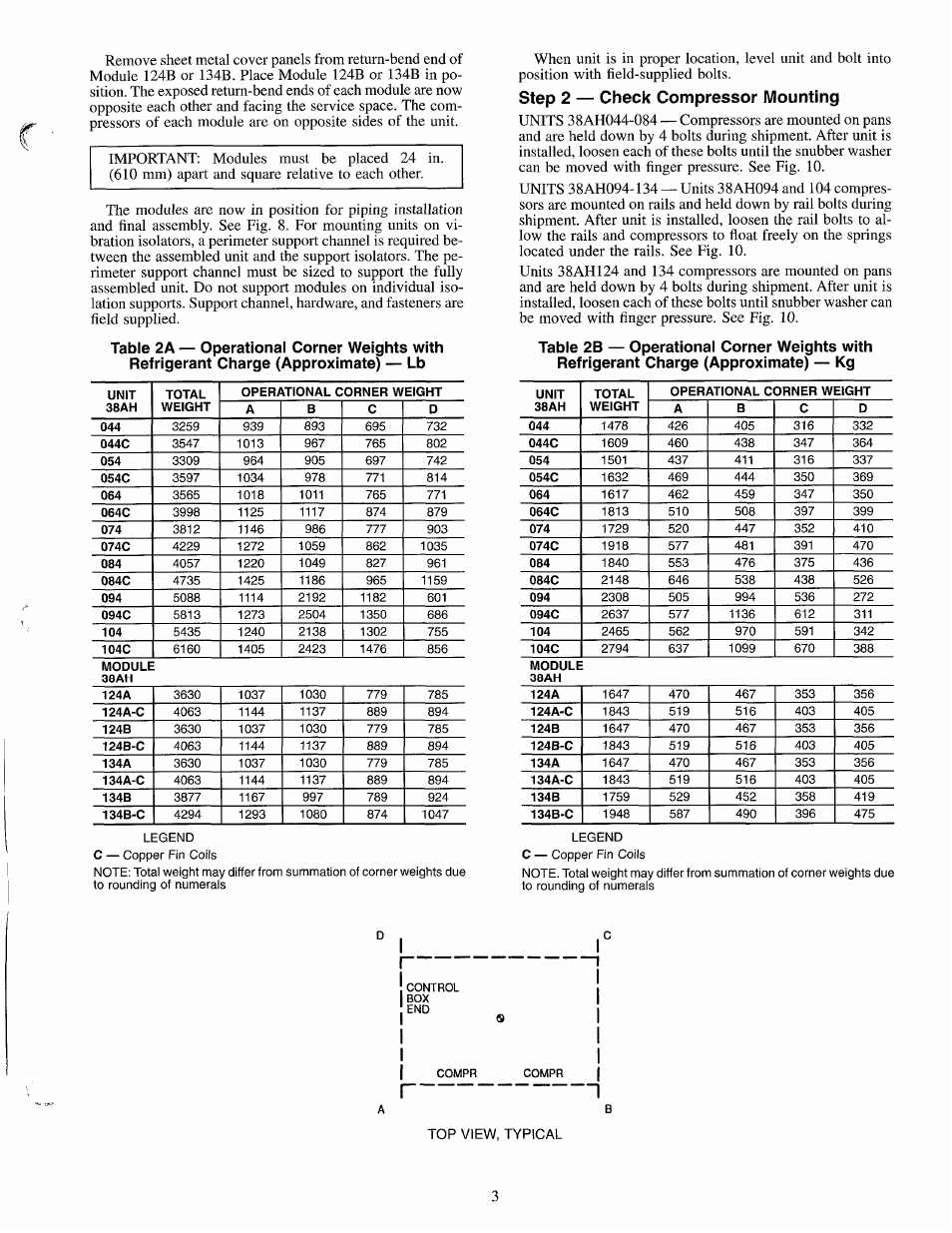 Step 2 — check compressor mounting | Carrier 38AH044-134 User Manual | Page 3 / 56