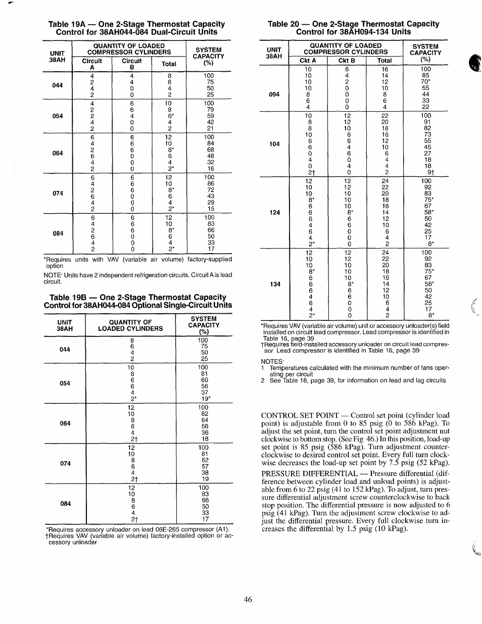 Carrier 38AH044-134 User Manual | Page 46 / 56