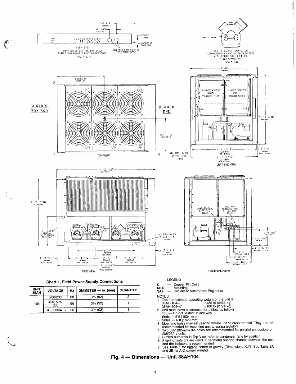 O o o o, Chart 1, field power supply connections | Carrier 38AH044-134 User Manual | Page 7 / 56