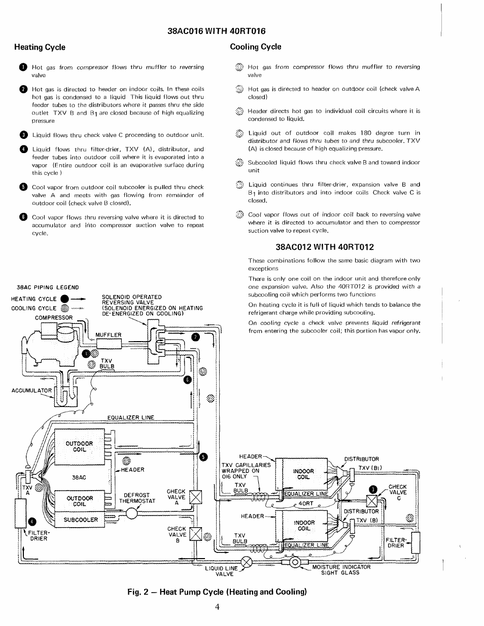 38ac016 with 40rt016, Cooling cycle, 38ac012 with 40rt012 | Fig. 2 — heat pump cycle (heating and cooling) | Carrier 38AC User Manual | Page 4 / 6