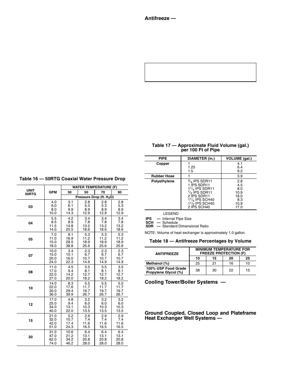 Antifreeze, Cooling tower/boiler systems | Carrier 50RTG User Manual | Page 18 / 28