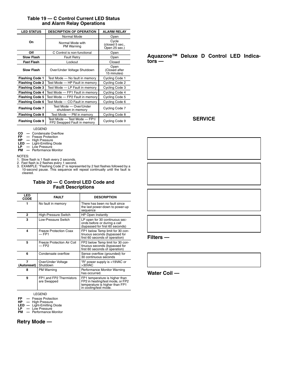 Retry mode, Aquazone™ deluxe d control led indica- tors, Service | Filters, Water coil | Carrier 50RTG User Manual | Page 20 / 28