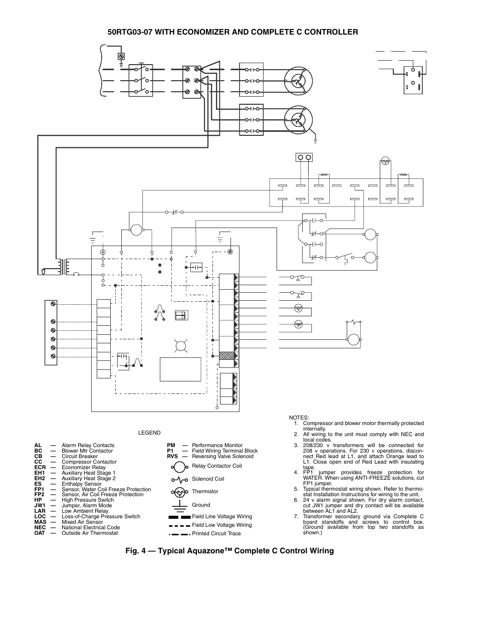 Carrier 50RTG User Manual | Page 8 / 28