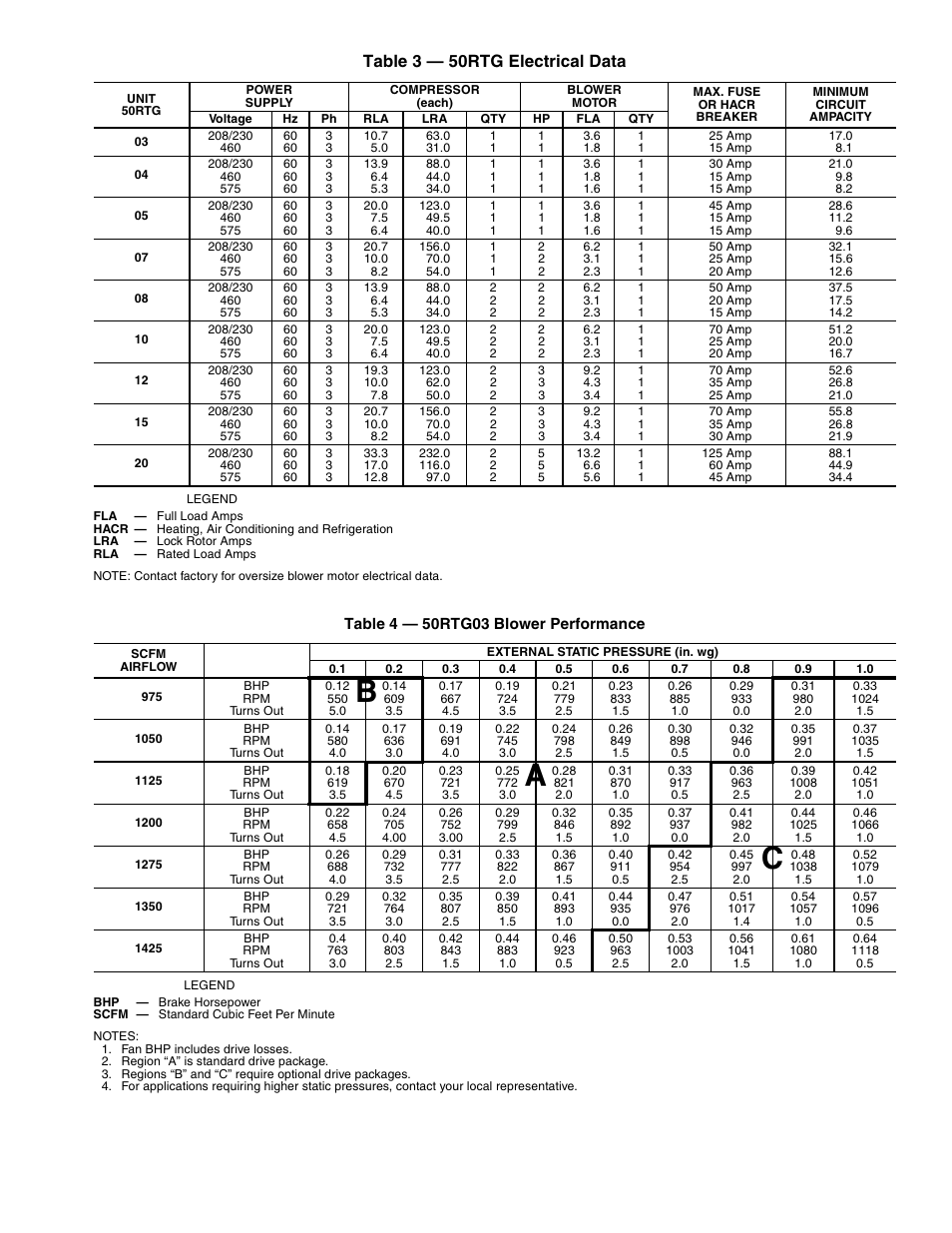 Ab c, Table 3 — 50rtg electrical data | Carrier 50RTG User Manual | Page 9 / 28