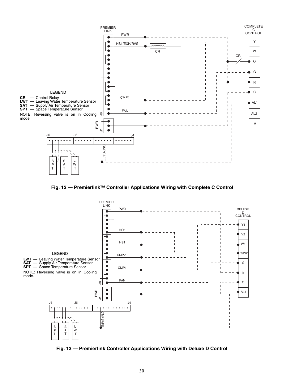 Carrier AQUAZONE 50RTP03-20 User Manual | Page 30 / 60