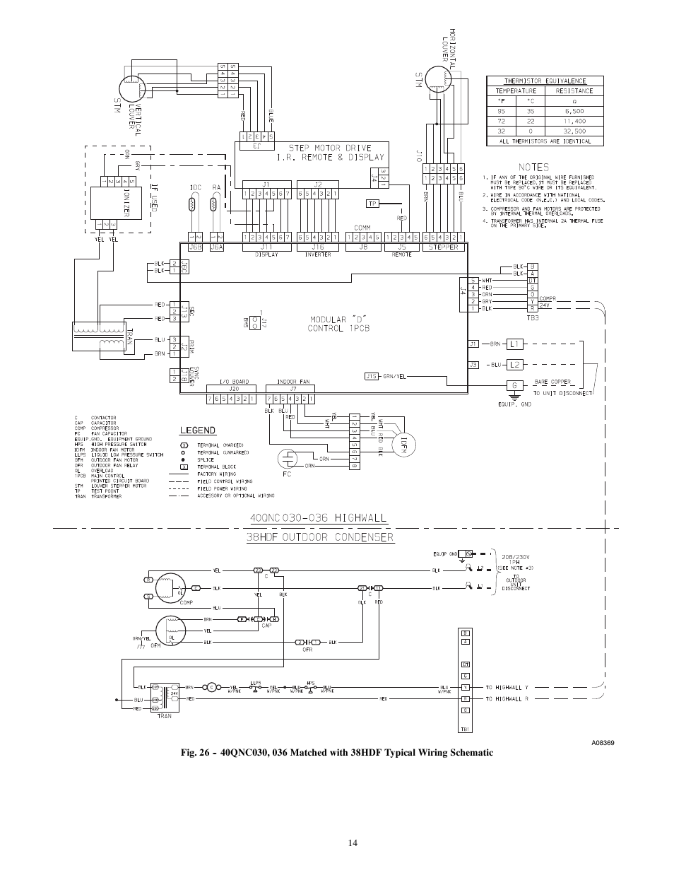 Carrier 40QNQ User Manual | Page 14 / 24