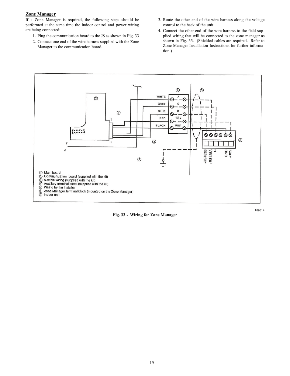Carrier 40QNQ User Manual | Page 19 / 24