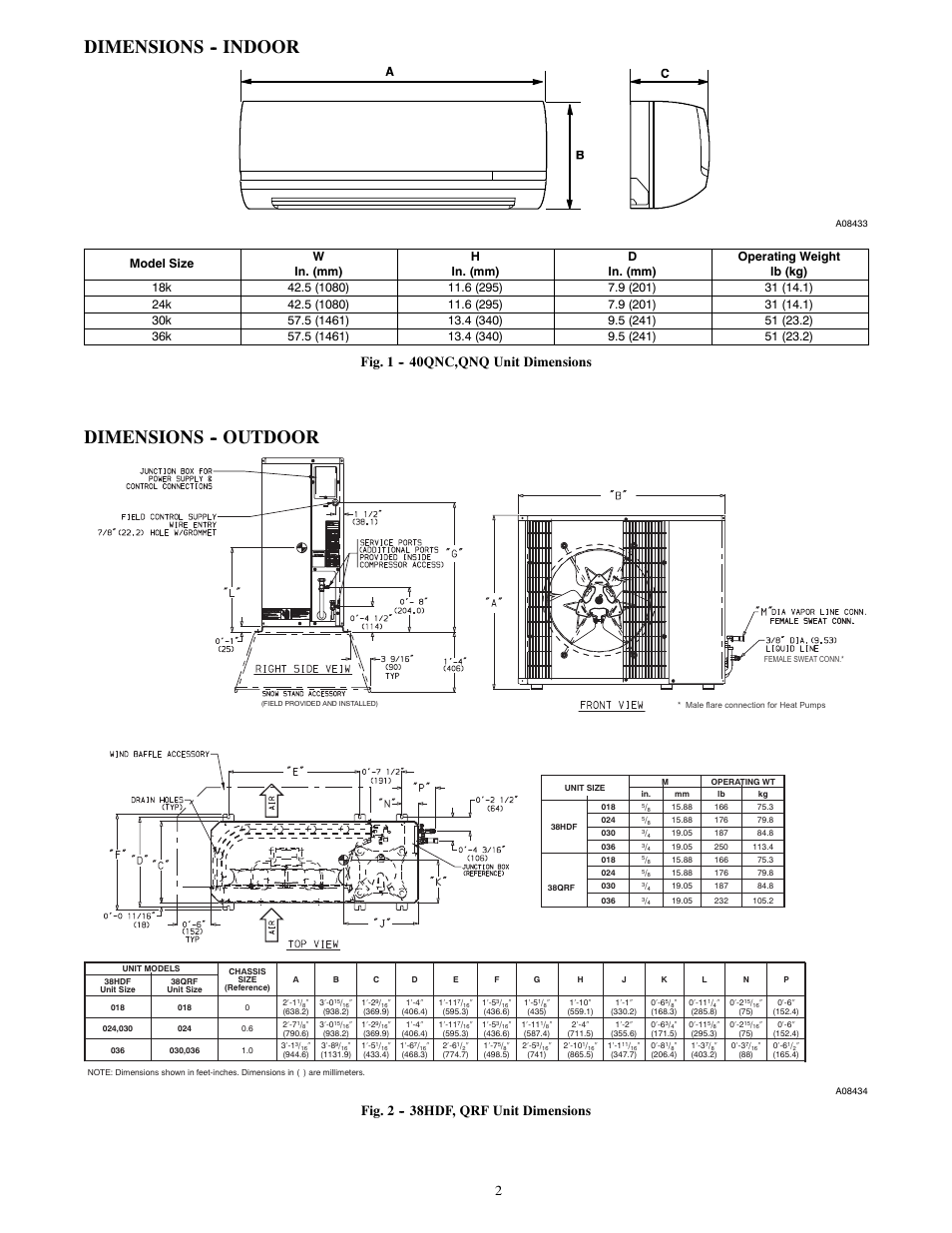 Dimensions -- indoor, Dimensions -- outdoor, Fig. 1 qnc,qnq unit dimensions | Fig. 2 hdf, qrf unit dimensions | Carrier 40QNQ User Manual | Page 2 / 24