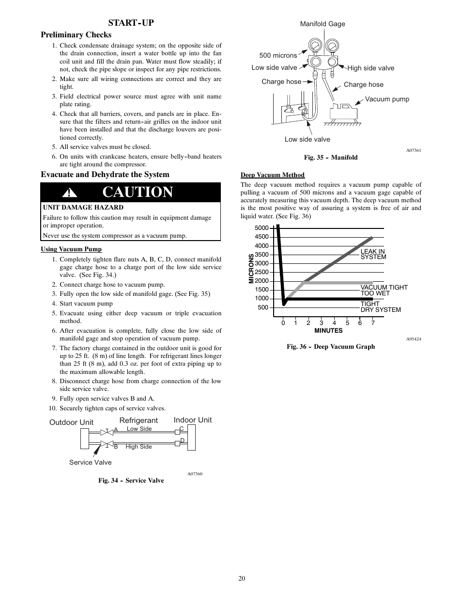 Caution, Start--up, Preliminary checks | Evacuate and dehydrate the system | Carrier 40QNQ User Manual | Page 20 / 24