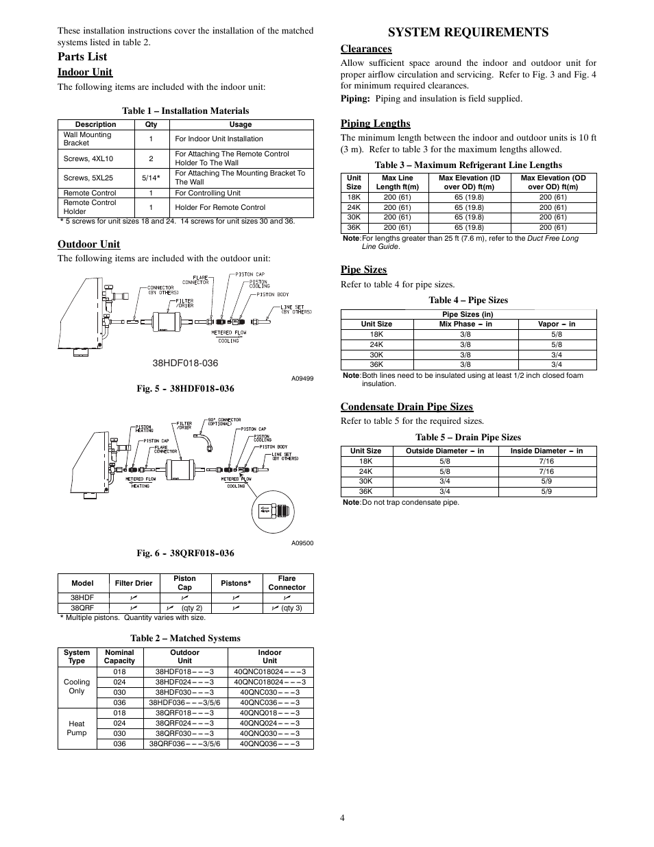 System requirements, Parts list, Indoor unit | Outdoor unit, Clearances, Piping lengths, Pipe sizes, Condensate drain pipe sizes | Carrier 40QNQ User Manual | Page 4 / 24