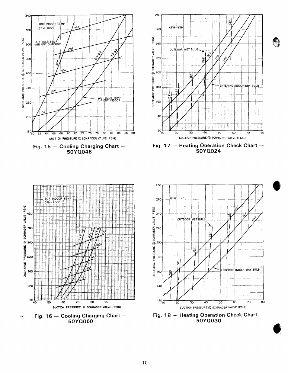 Carrier 50YQ User Manual | Page 10 / 16