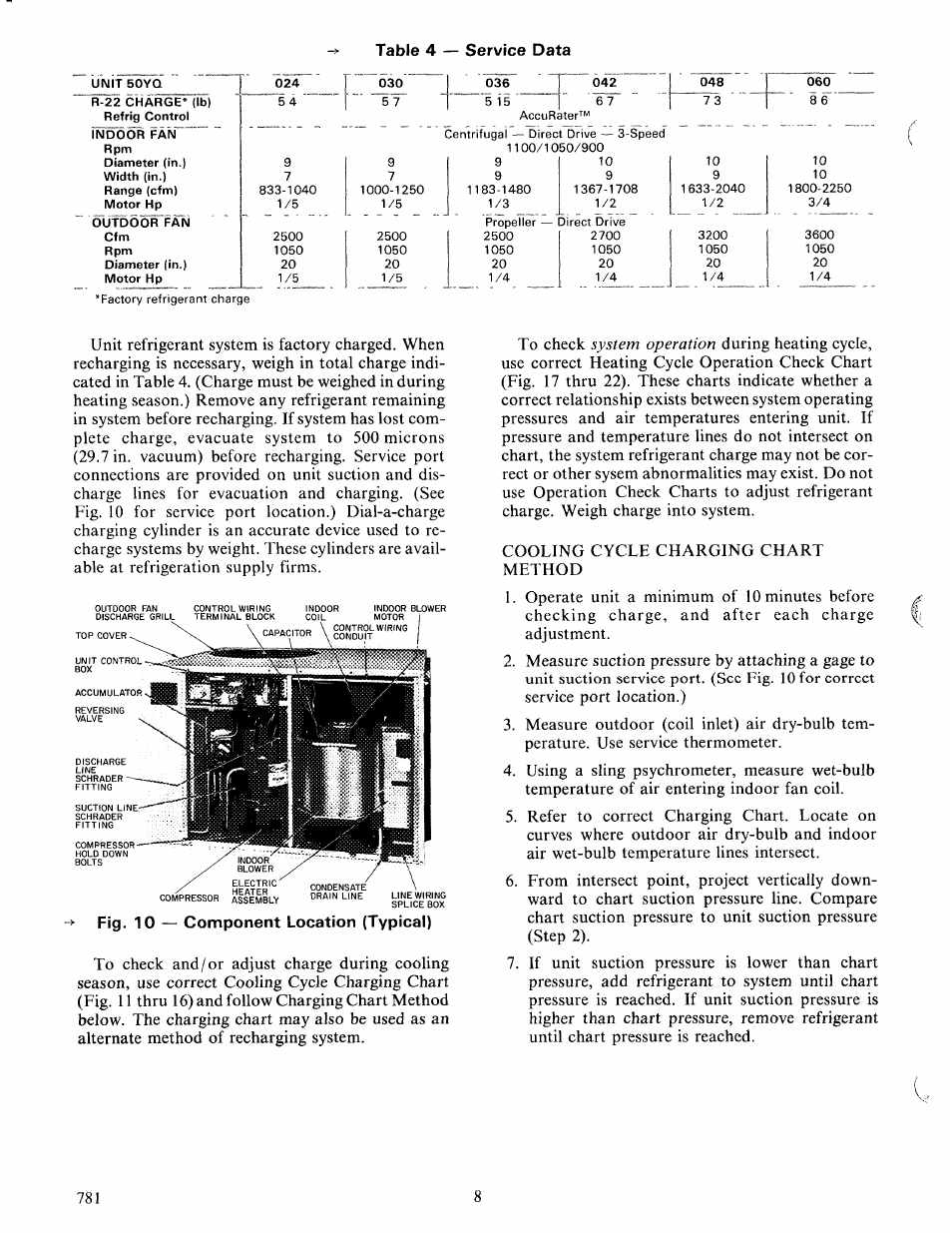 Carrier 50YQ User Manual | Page 8 / 16