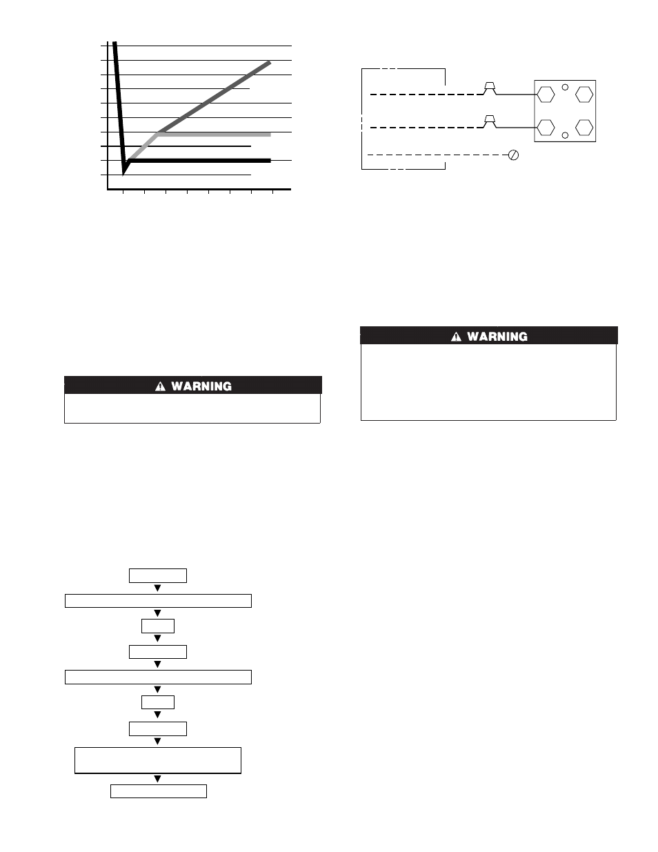 Carrier WEATHERMAKERTM TWO-SPEED 38TDB User Manual | Page 5 / 16