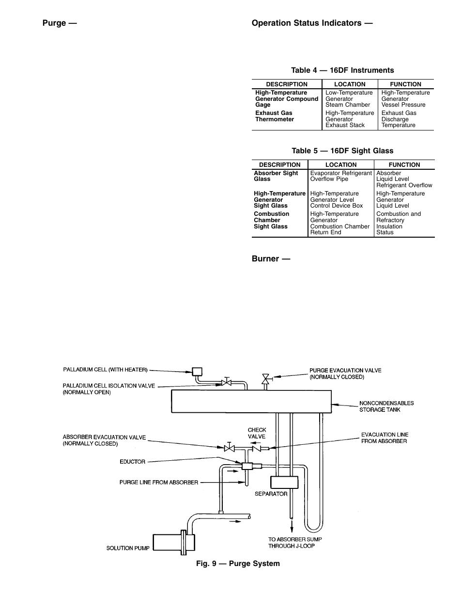 Carrier 16DF013-050 User Manual | Page 13 / 56