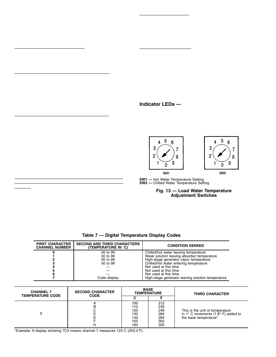 Indicator leds | Carrier 16DF013-050 User Manual | Page 16 / 56